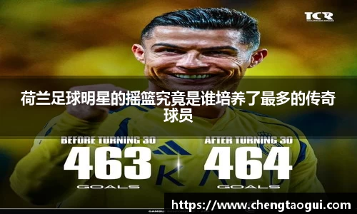 荷兰足球明星的摇篮究竟是谁培养了最多的传奇球员