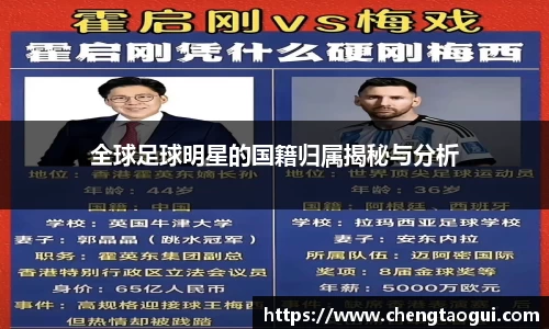 全球足球明星的国籍归属揭秘与分析